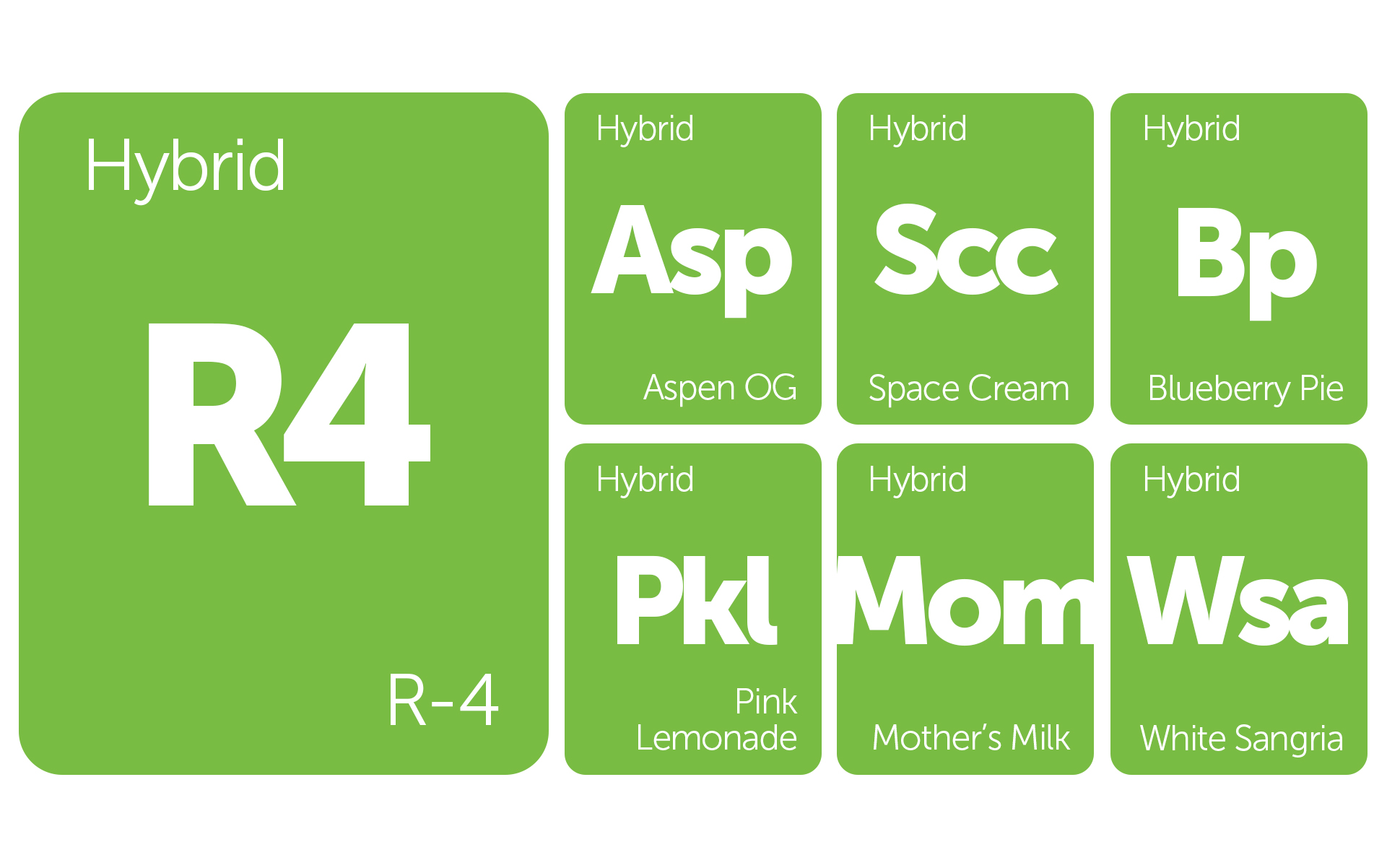 New Strains Alert: Space Cream, Mother's Milk, Pink Lemonade, and More