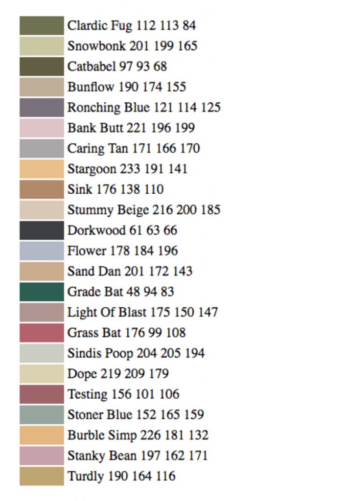 Paint colors created by an artificial intelligence program (via Ars Technica)