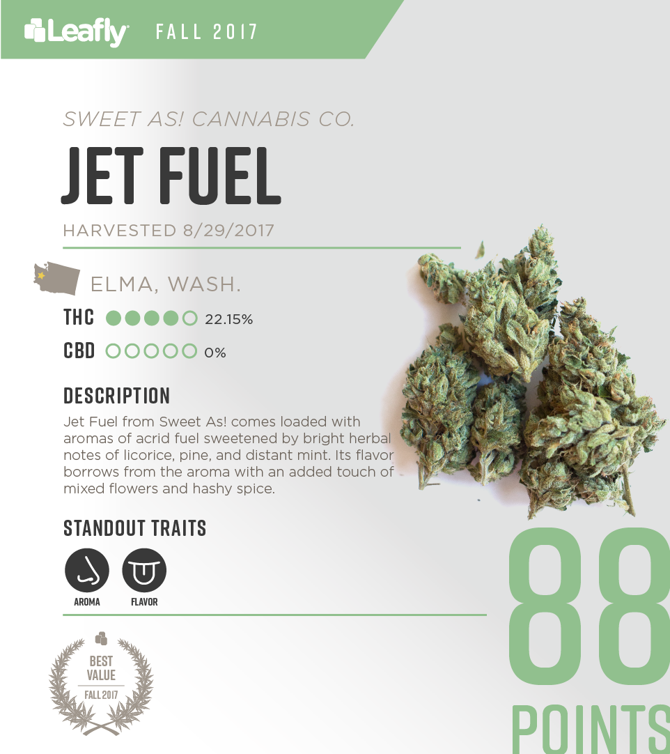 The Top THCDominant Strains of Washington State in Fall 2017 Leafly