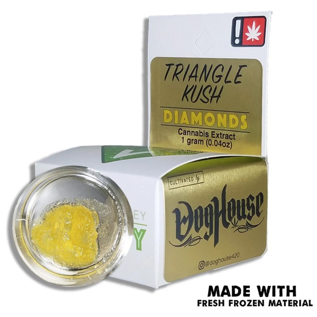 7/10 dab sale on products & accessories in Oregon: Cannabliss & Co. - Various locations