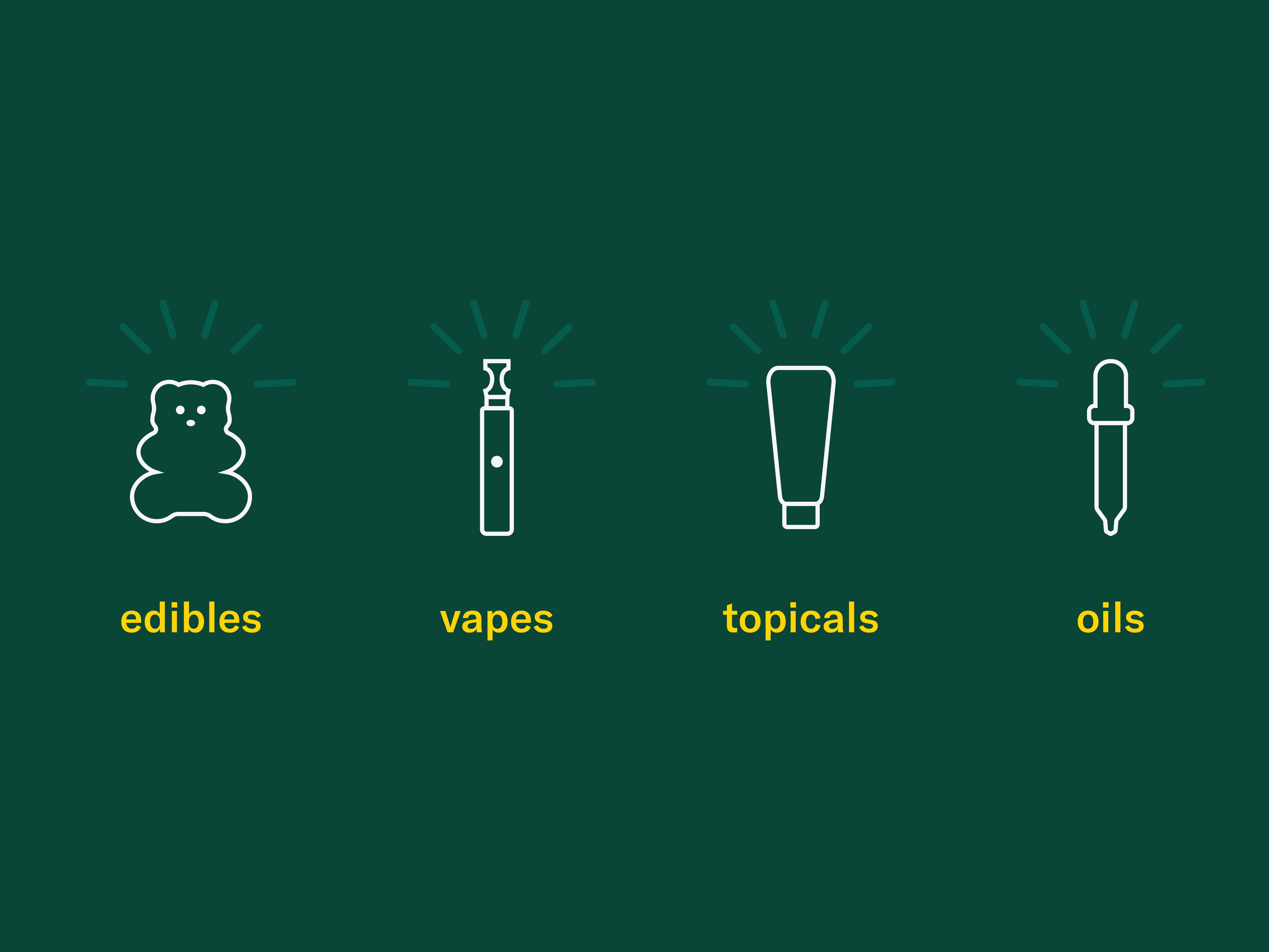 CBD oils and CBD products